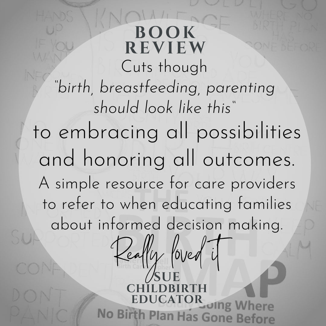 Birth Mapping Kit