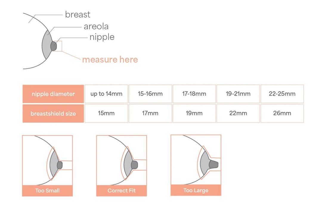 Lactivate Wearable Breast Pump