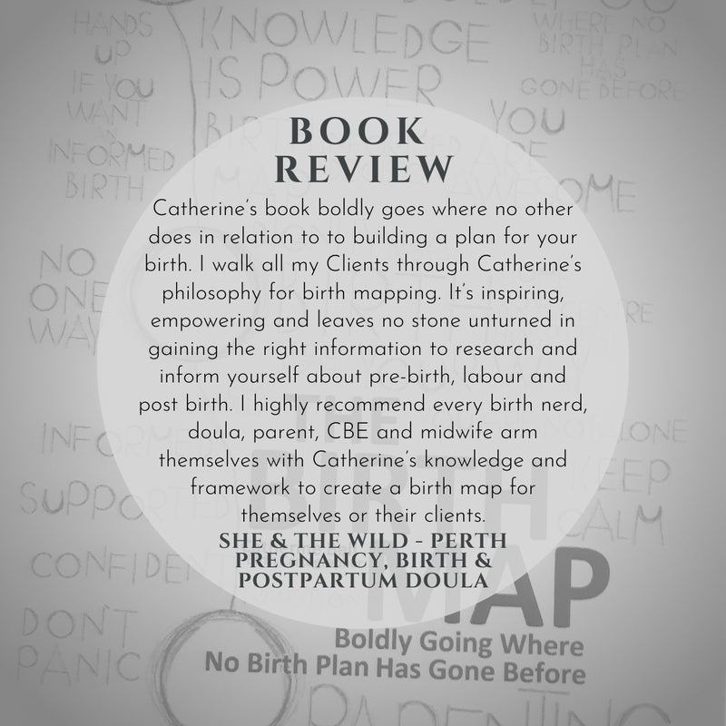 Birth Mapping Kit