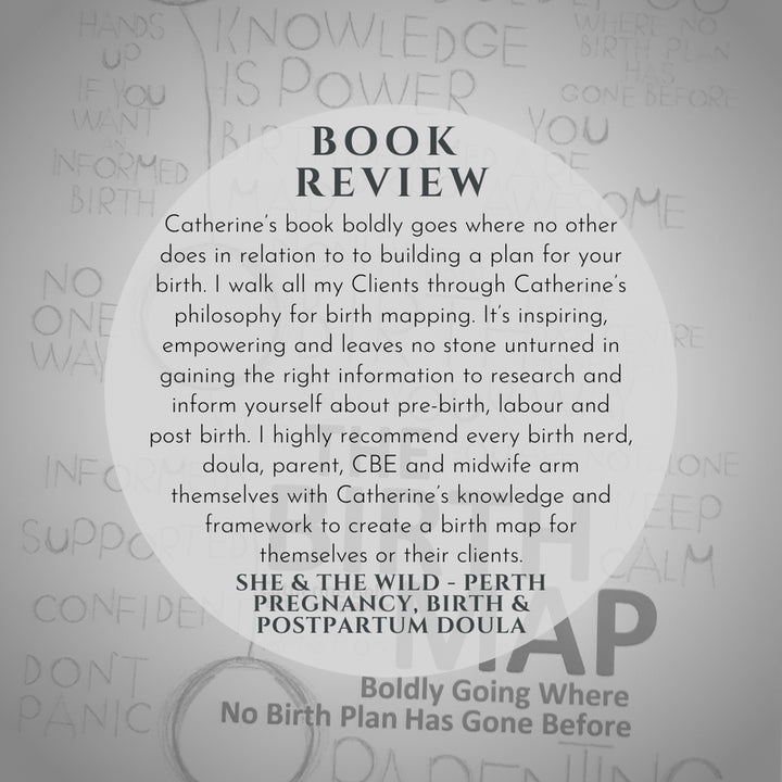 Birth Mapping Kit