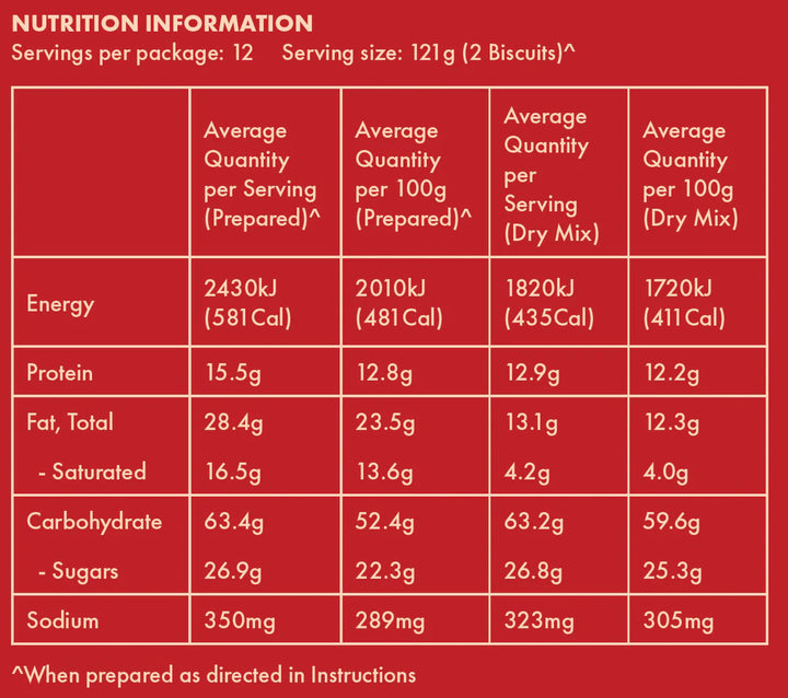 Fill Your Cup Choc + Goji Lactation Cookie Mix Exp 24.06.24